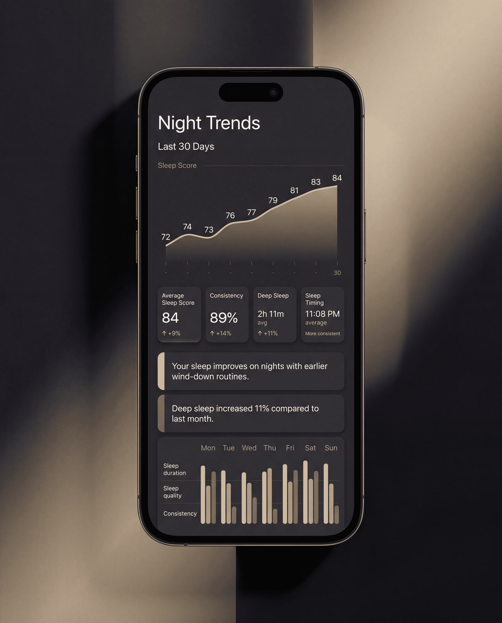 Viego Night Trends app screen